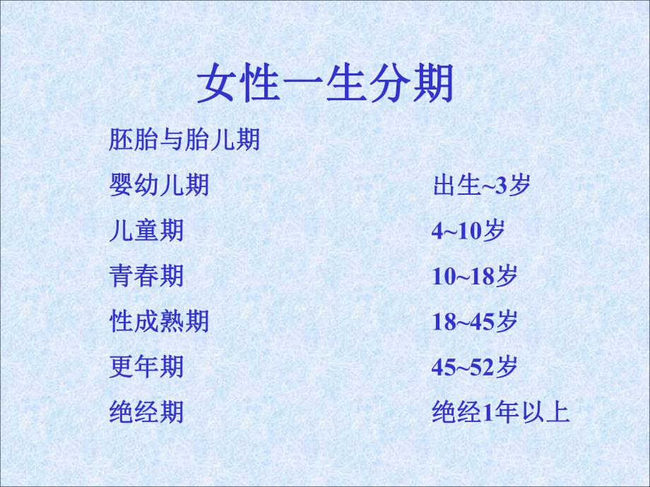 女性健康与营养.ppt.ppt_第2页