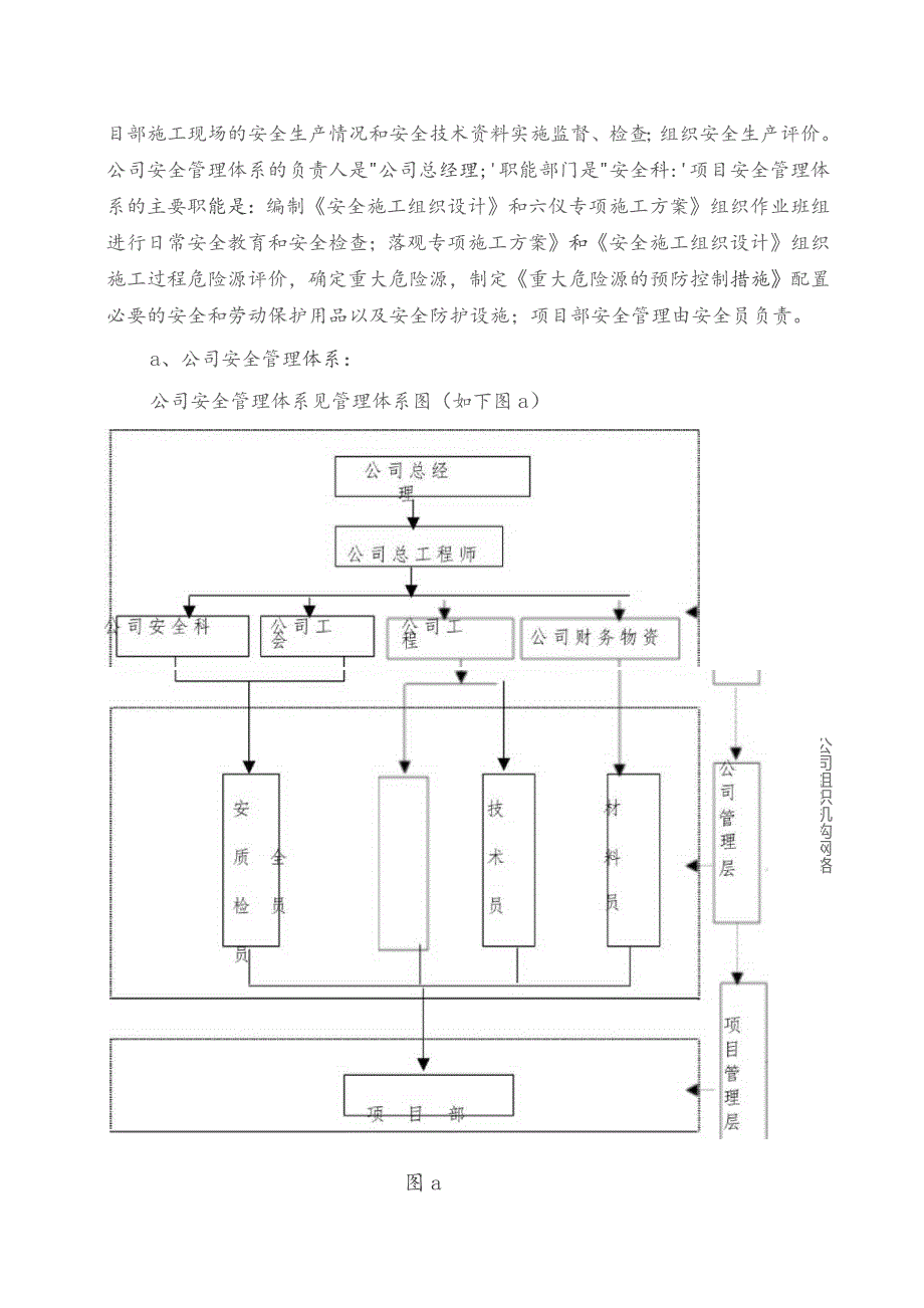 施工安全保证措施.docx_第2页