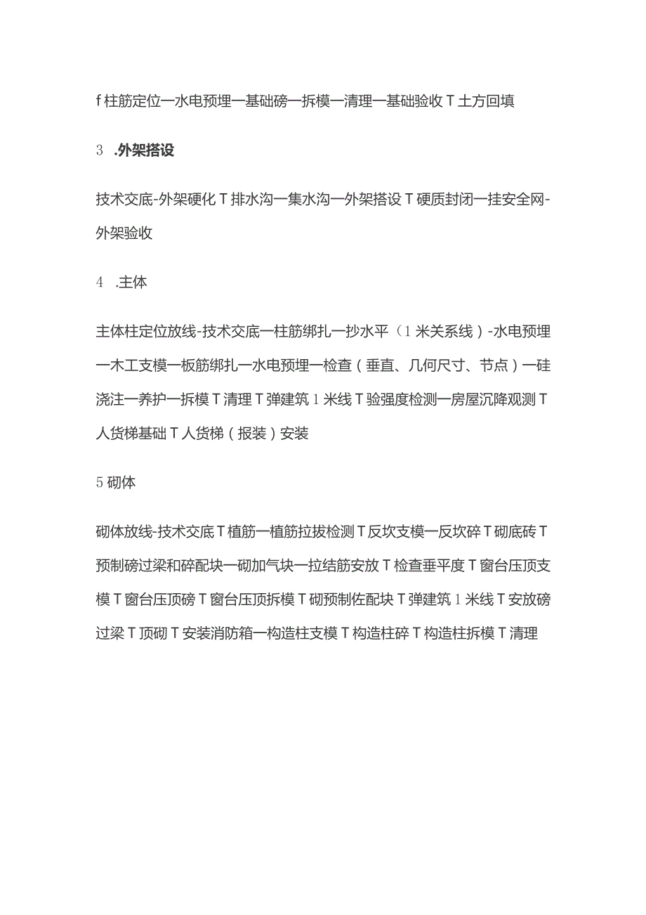 建筑工程施工顺序全套.docx_第2页