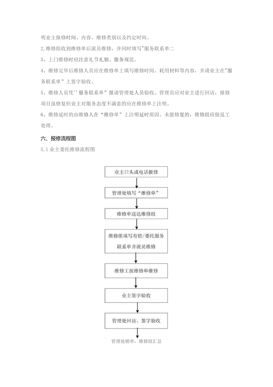 物业日常报修规程模板.docx_第2页