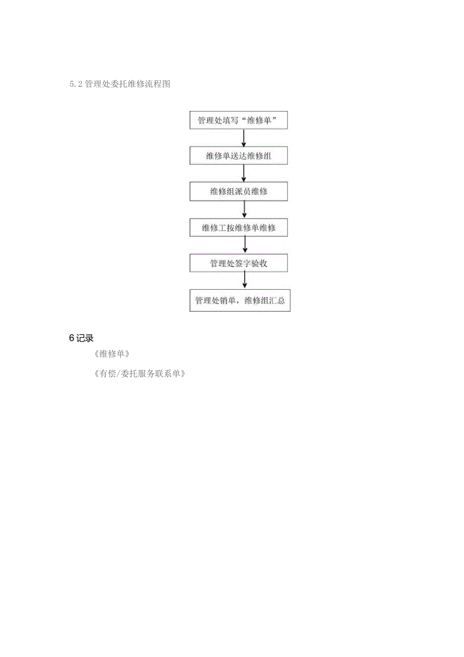 物业日常报修规程模板.docx_第3页