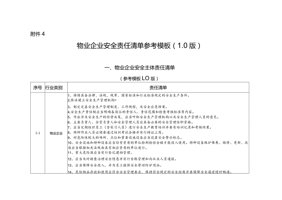 物业企业安全责任清单参考模板范文.docx_第1页