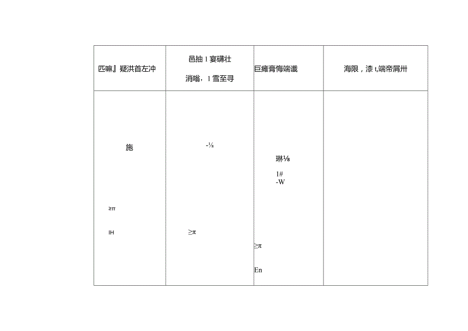 文化和旅游职称评审专家推荐表.docx_第3页