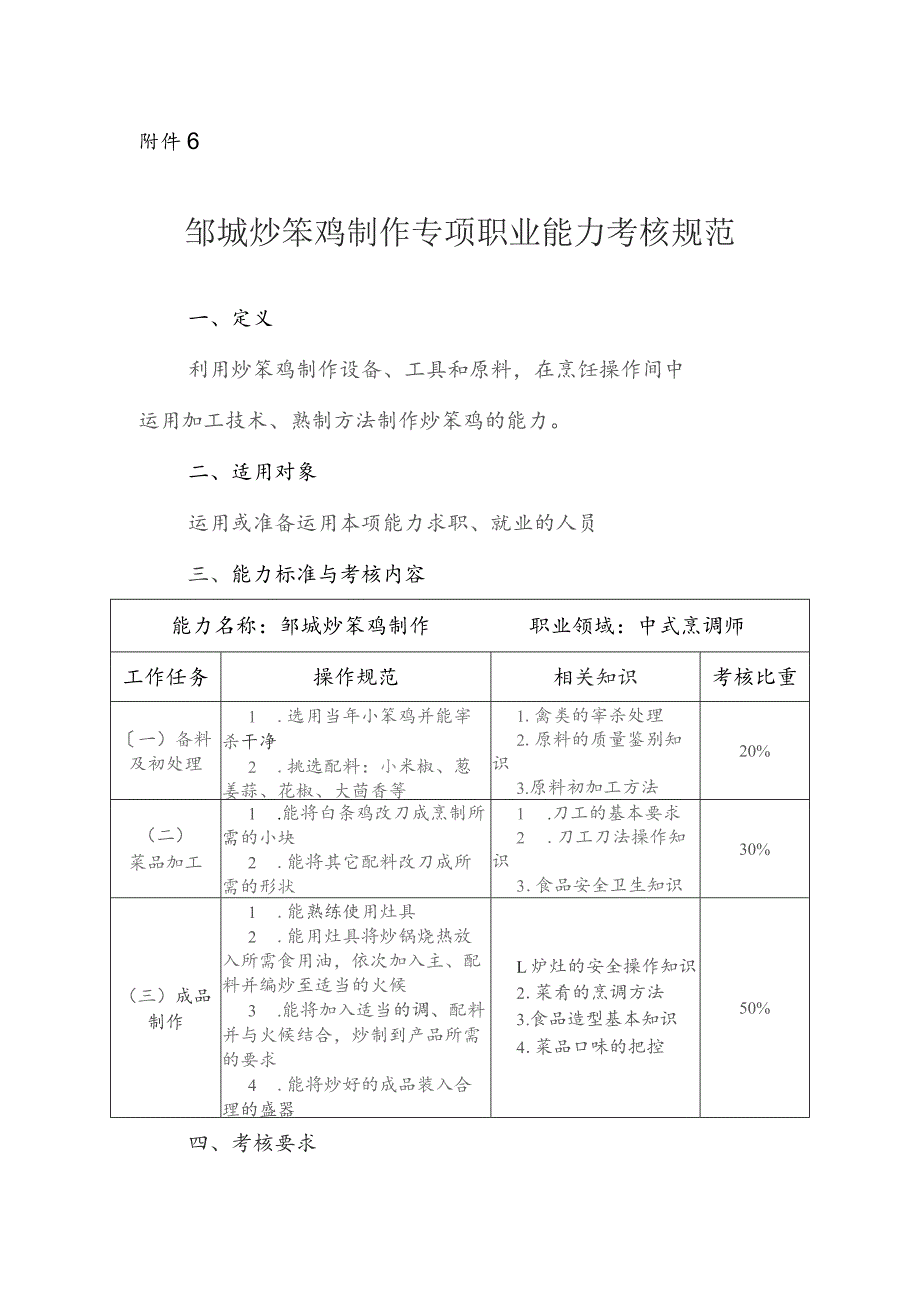 邹城炒笨鸡制作专项职业能力考核规范.docx_第1页