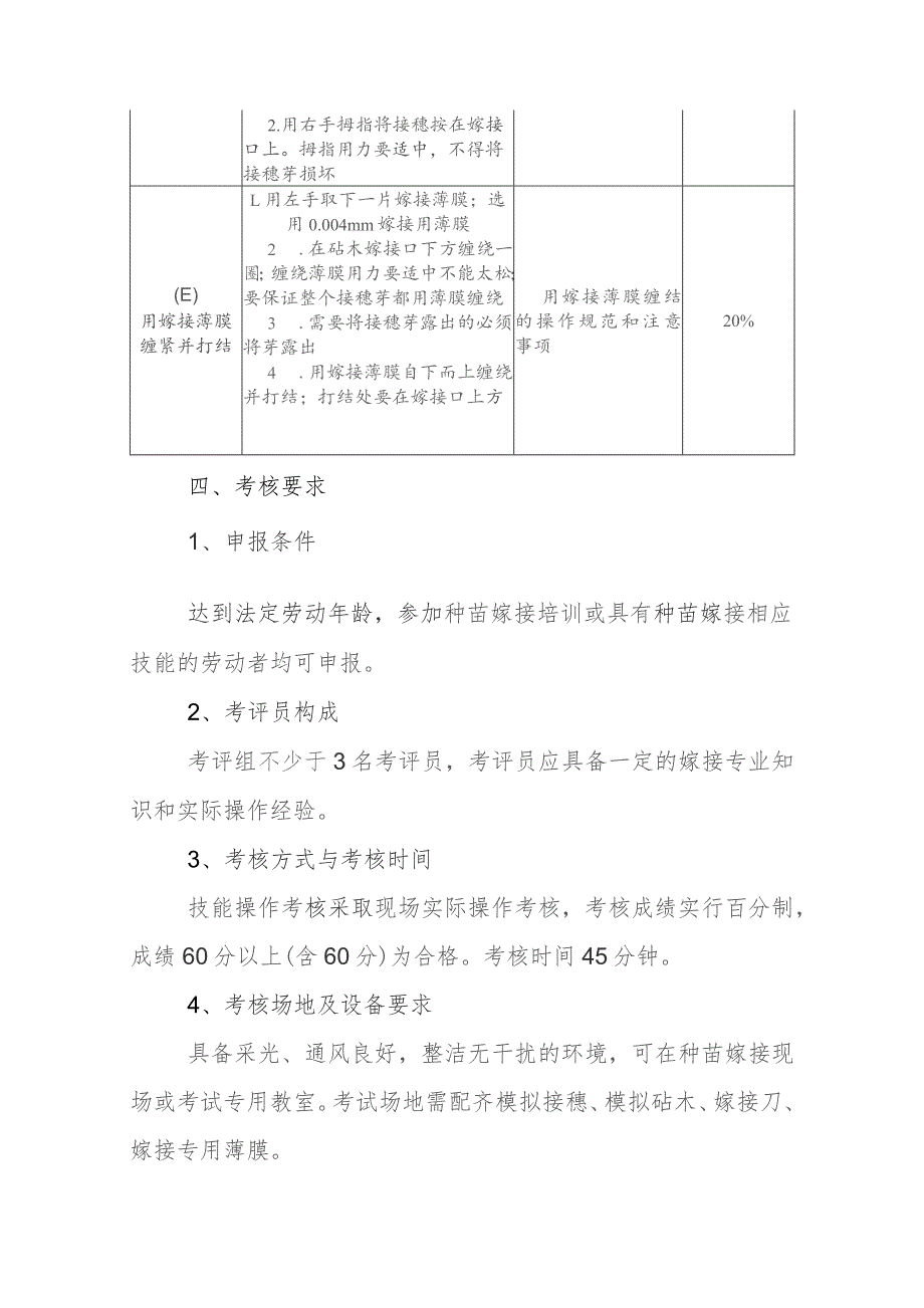 白蜡、国槐种苗嫁接专项职业能力考核规范.docx_第2页