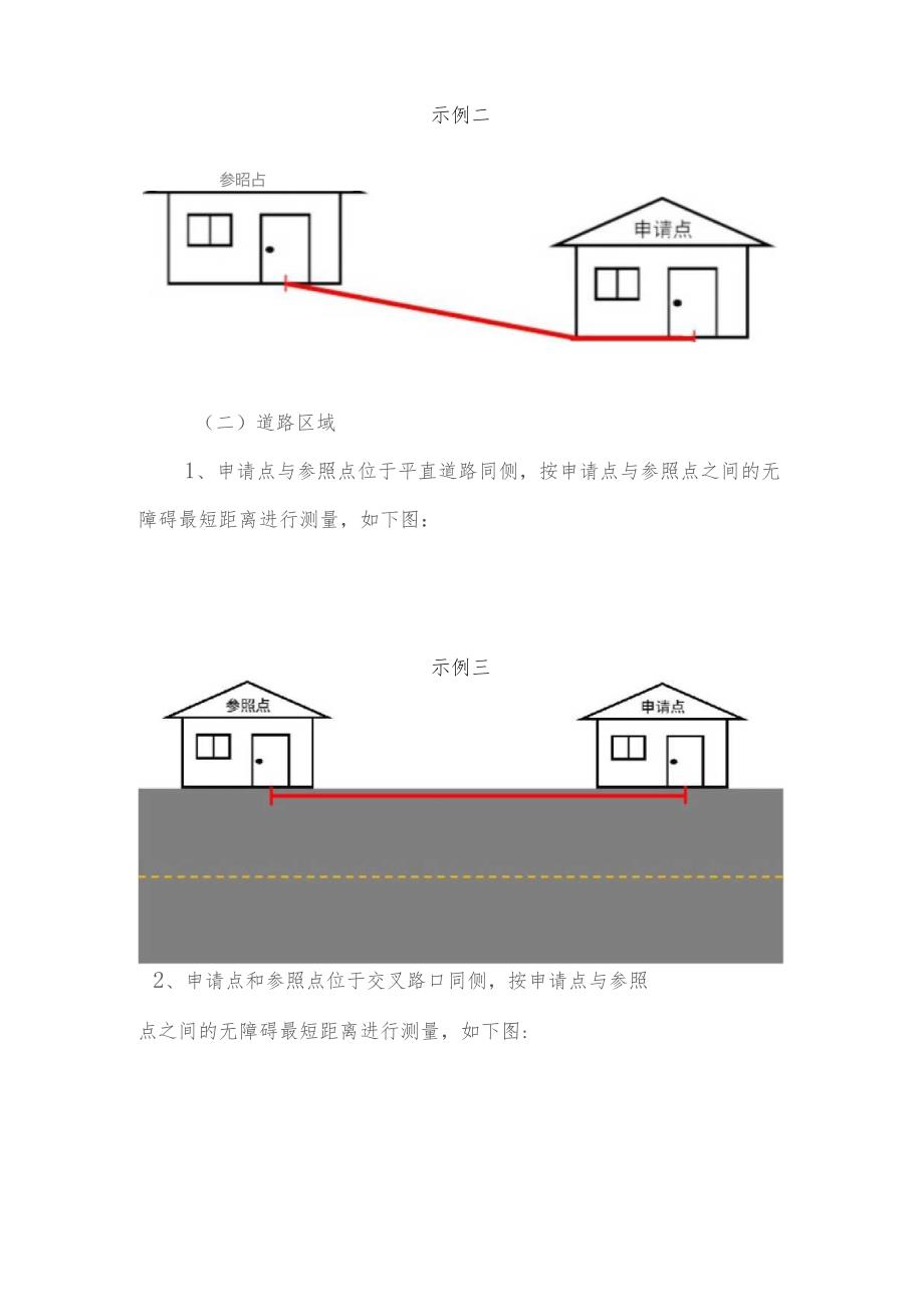 舟山市烟草制品零售点现场勘验规则（征求意见稿）.docx_第3页