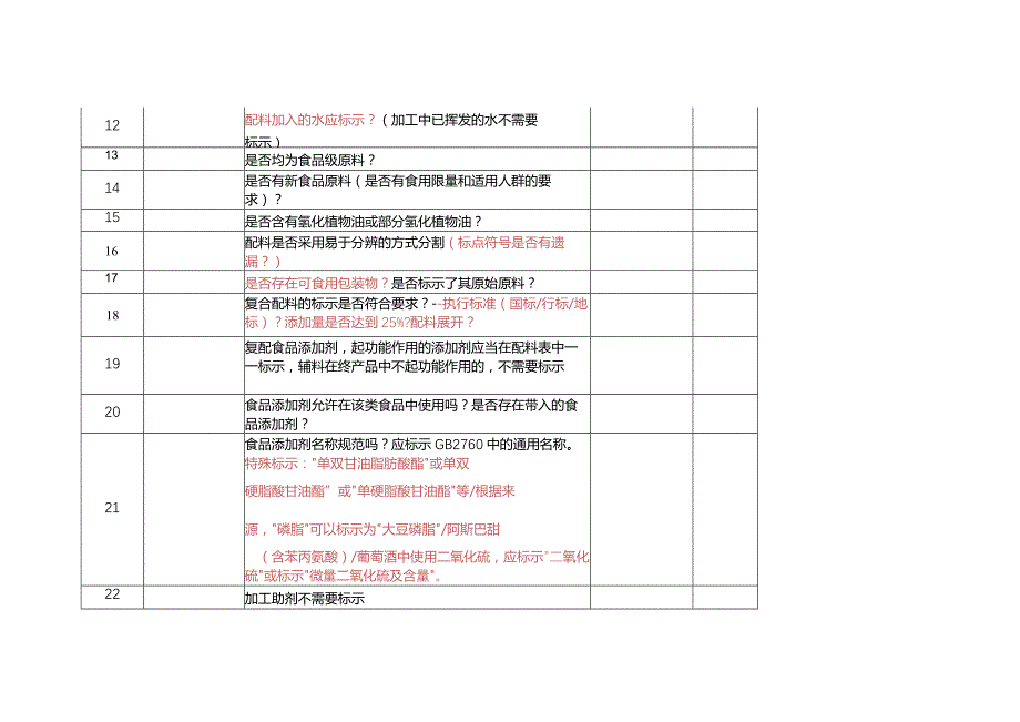 预包装食品标签审核要素100项.docx_第2页