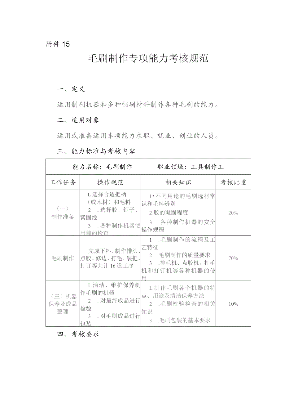 毛刷制作专项能力考核规范.docx_第1页