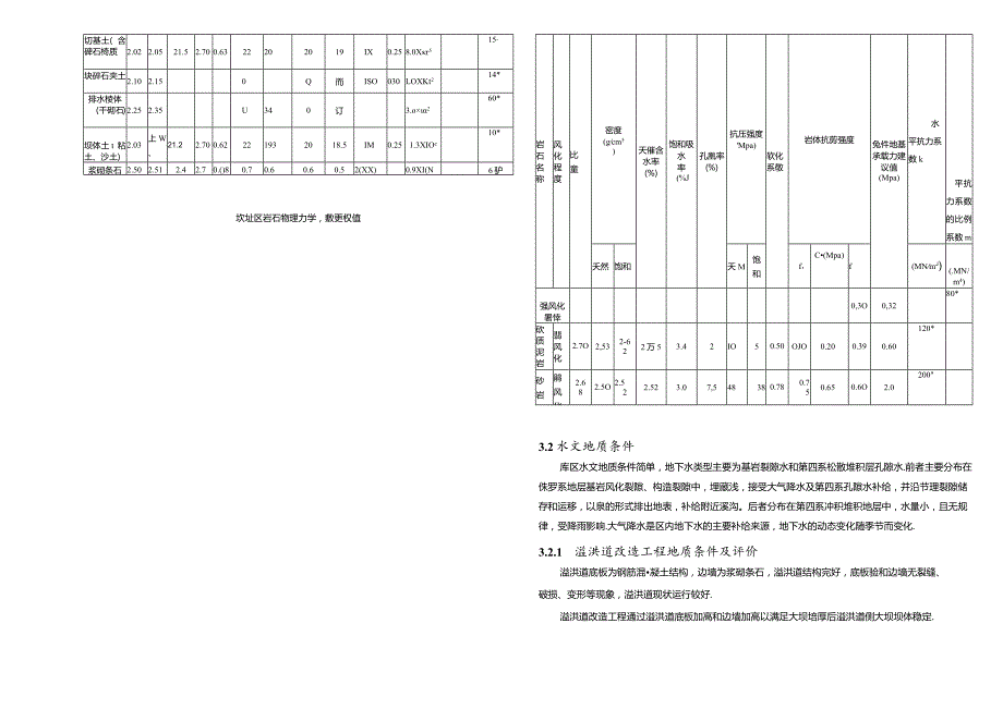 水库大坝加宽改造工程（市政部分）施工图设计说明.docx_第3页