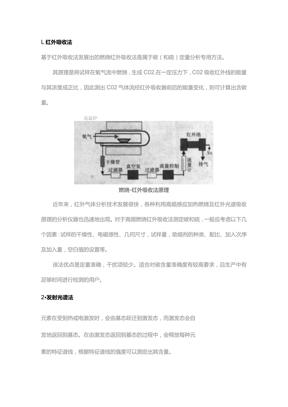 钢铁中碳含量的测定方法.docx_第1页