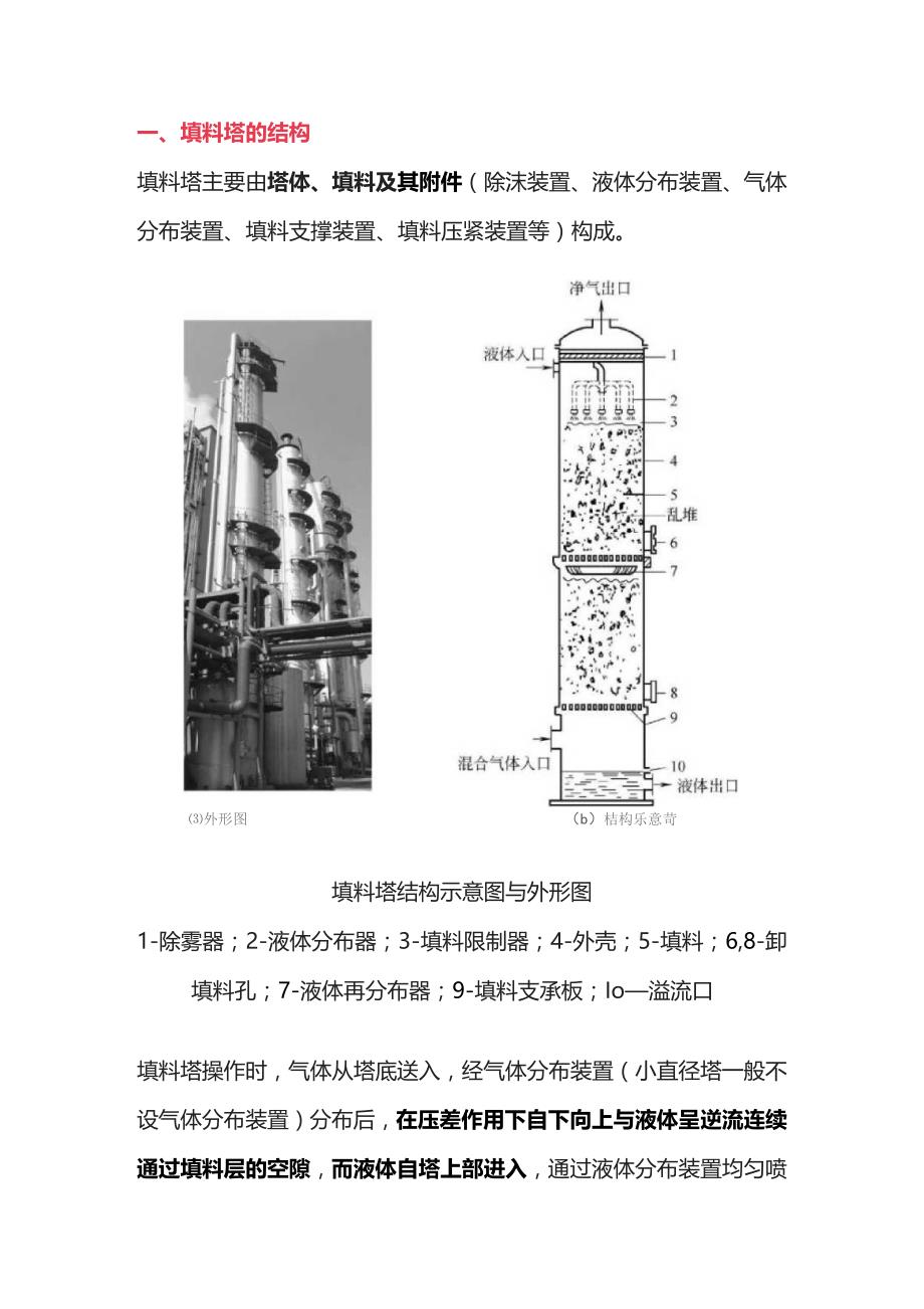 机械设备培训之填料塔基础知识.docx_第1页