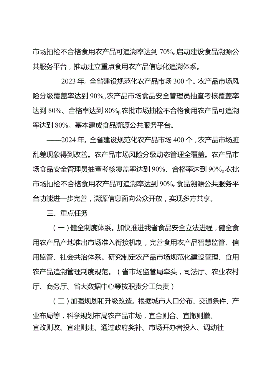 推进农产品市场规范化建设管理实施方案.docx_第2页