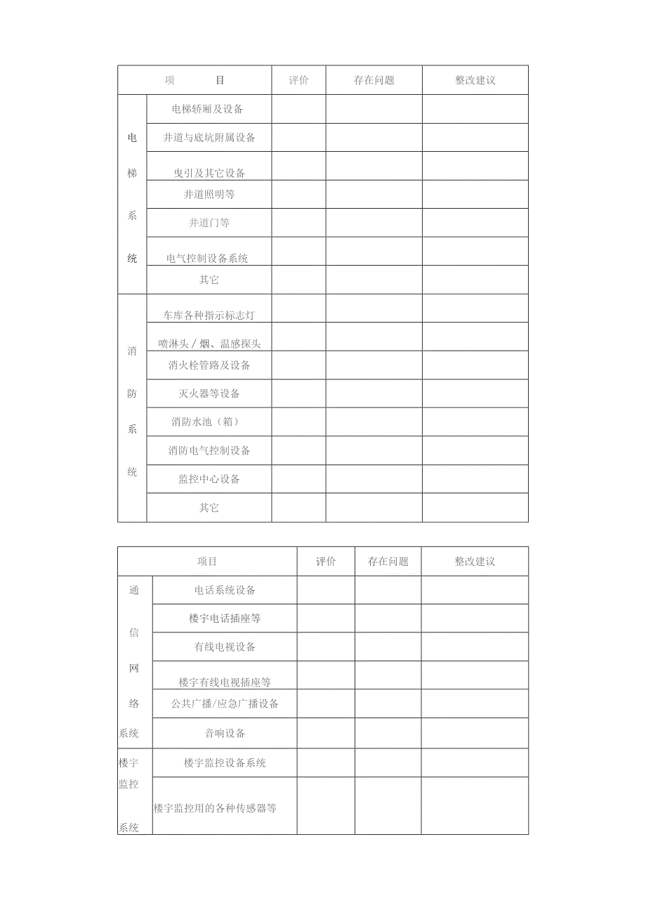 物业工程移交项目表模板.docx_第2页