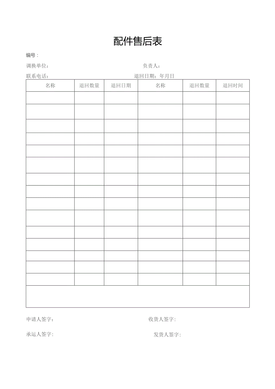 配件售后表格.docx_第1页