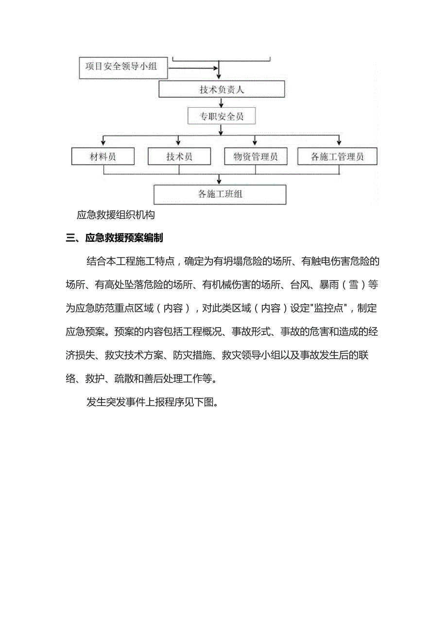 施工应急预案.docx_第3页