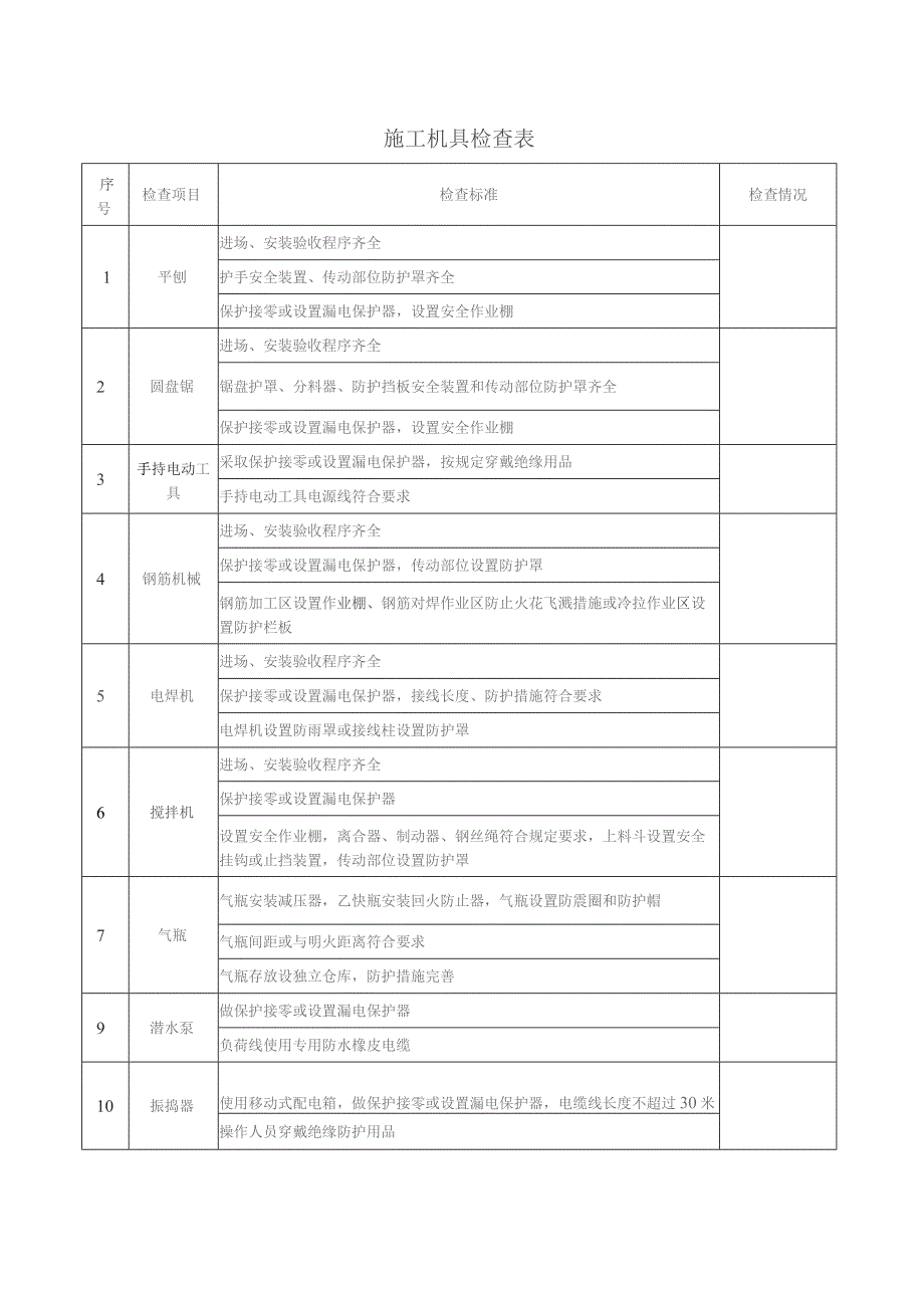 施工机具检查表.docx_第1页