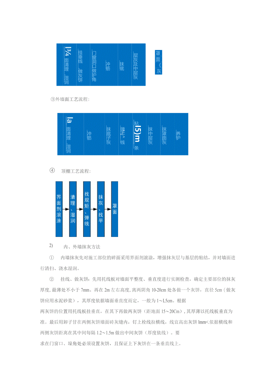 建筑施工项目主要装修方案.docx_第2页