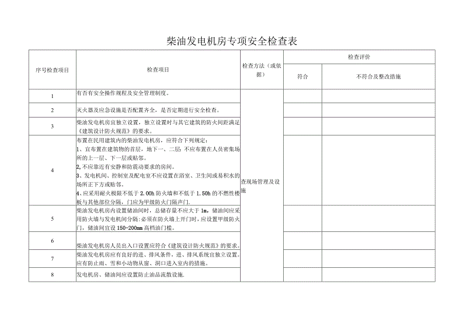 柴油发电机房专项安全检查表范文.docx_第1页