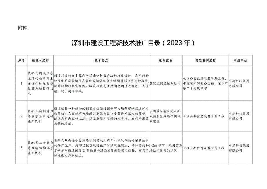 深圳市建设工程新技术推广目录（2023年）.docx_第1页