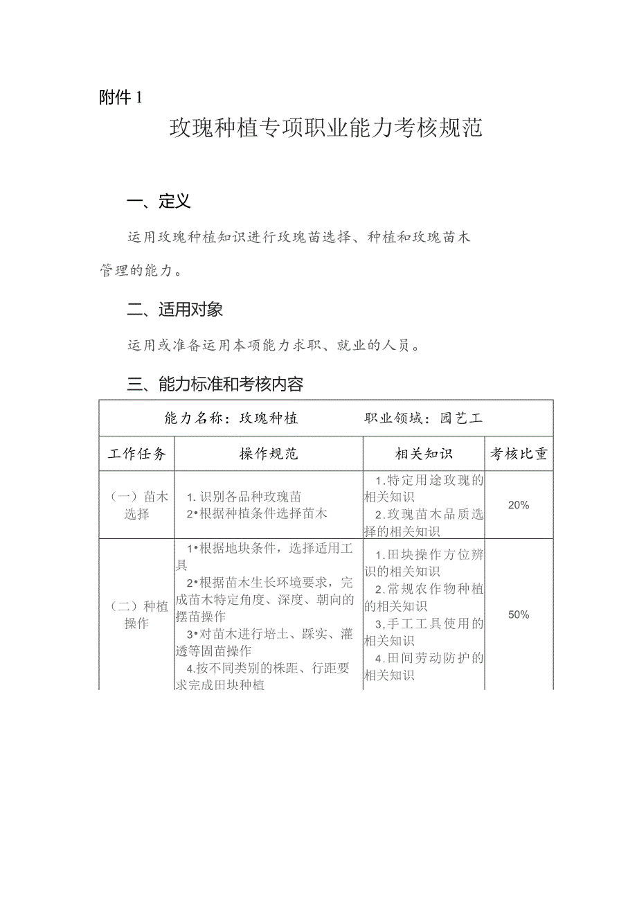 玫瑰种植专项职业能力考核规范.docx_第1页