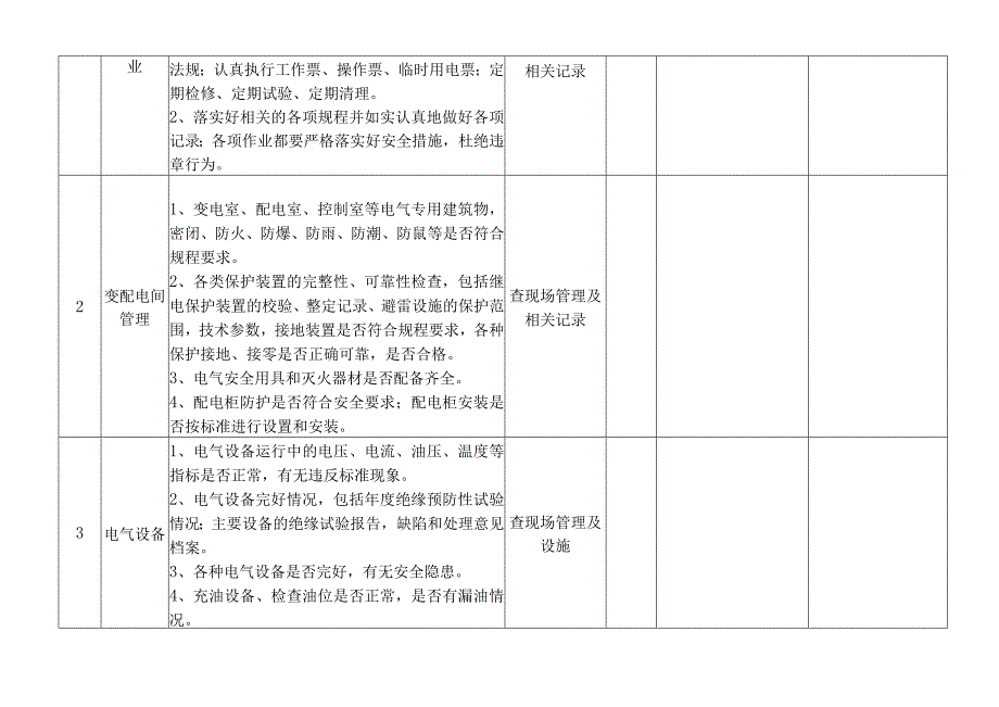 技能培训资料：电气设备安全检查表.docx_第2页