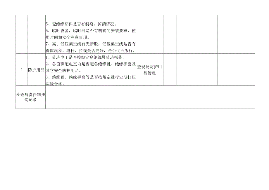 技能培训资料：电气设备安全检查表.docx_第3页