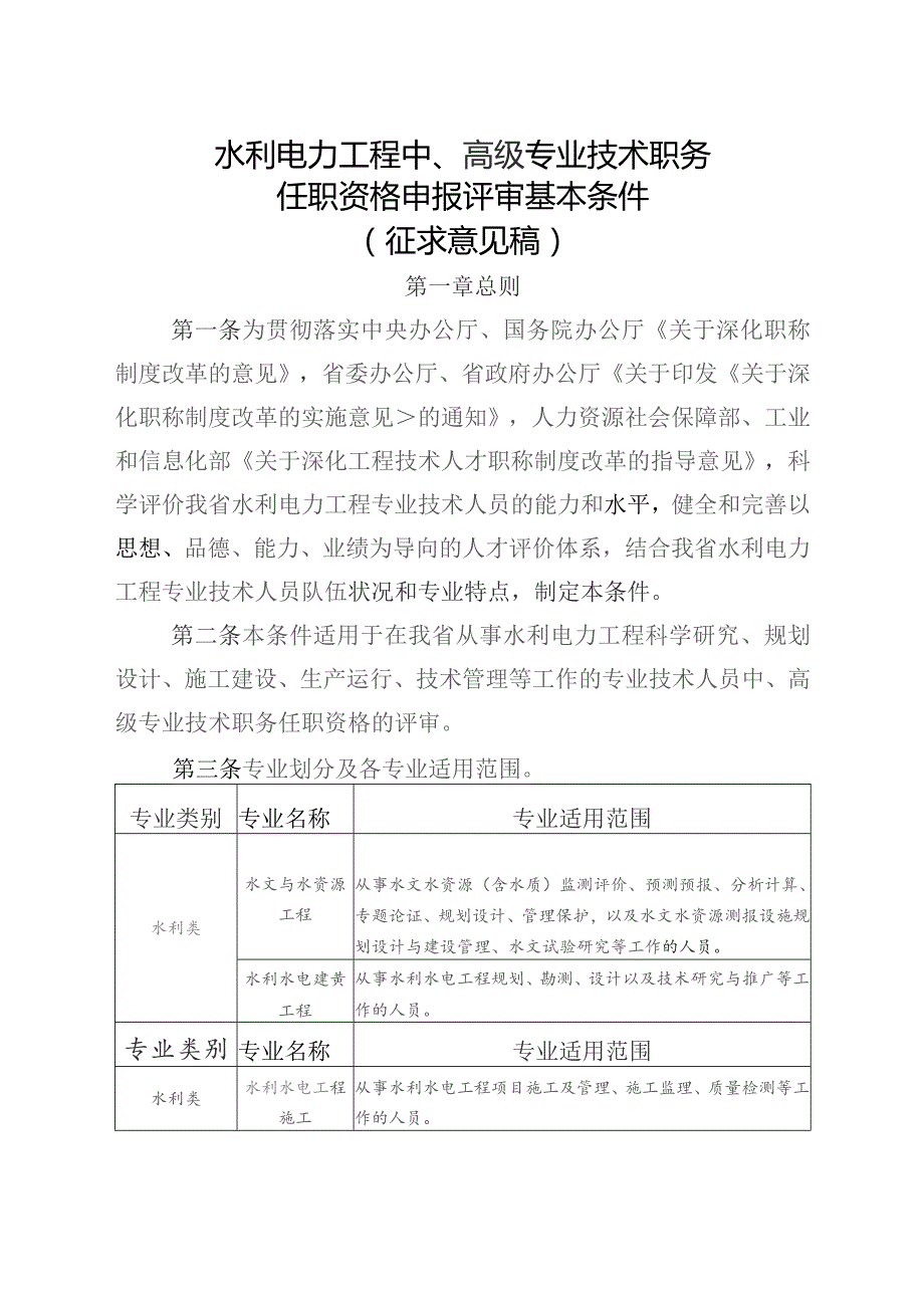 水利电力工程中、高级专业技术职务任职资格申报评审基本条件（征求意见稿）.docx_第1页