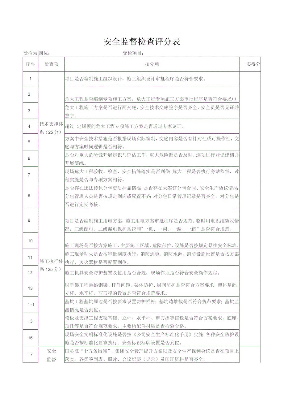 建筑施工安全监督检查评分表.docx_第1页