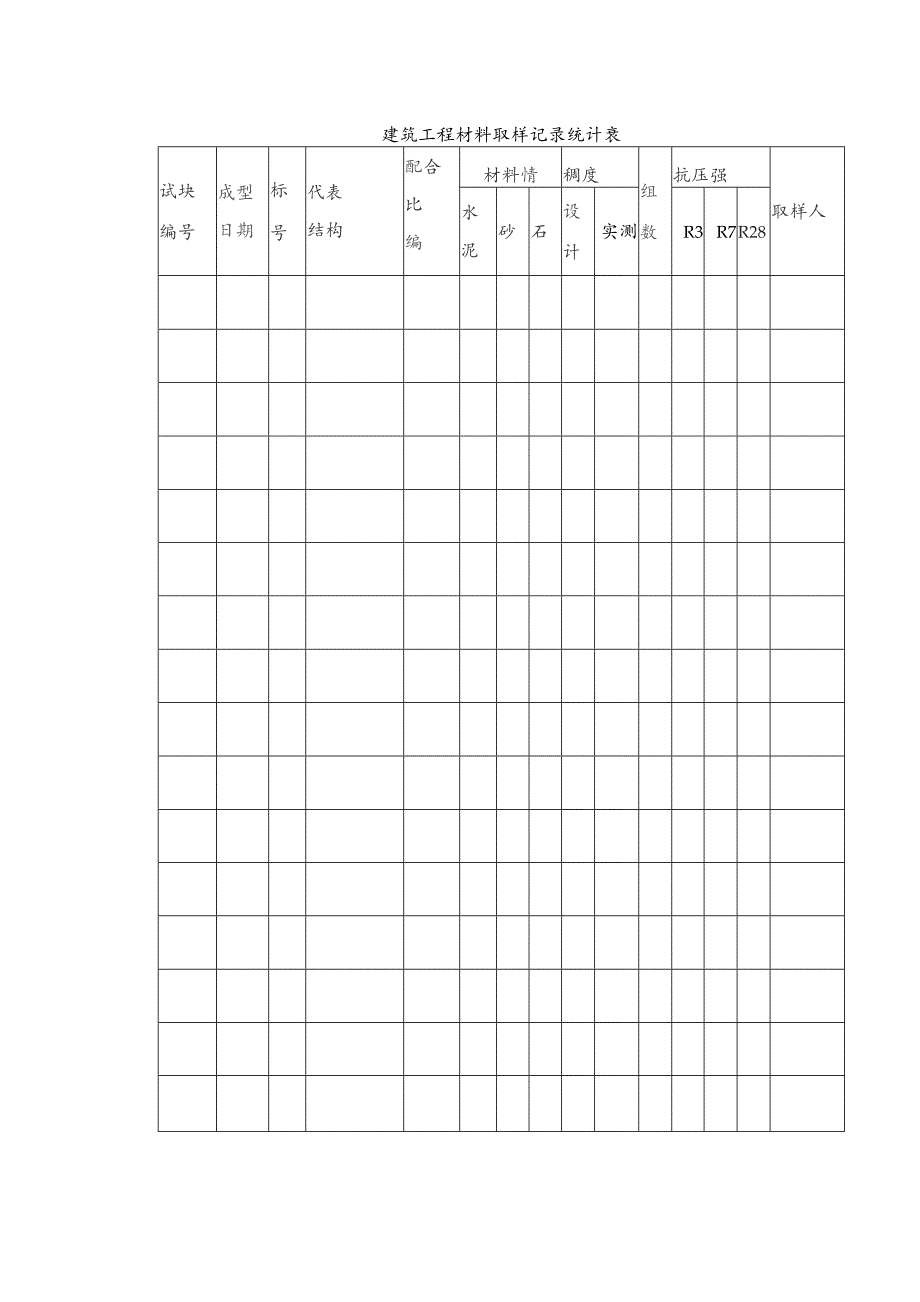 建筑工程材料取样记录统计表.docx_第1页