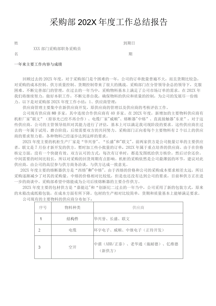 采购部202X年度工作总结报告5篇.docx_第1页