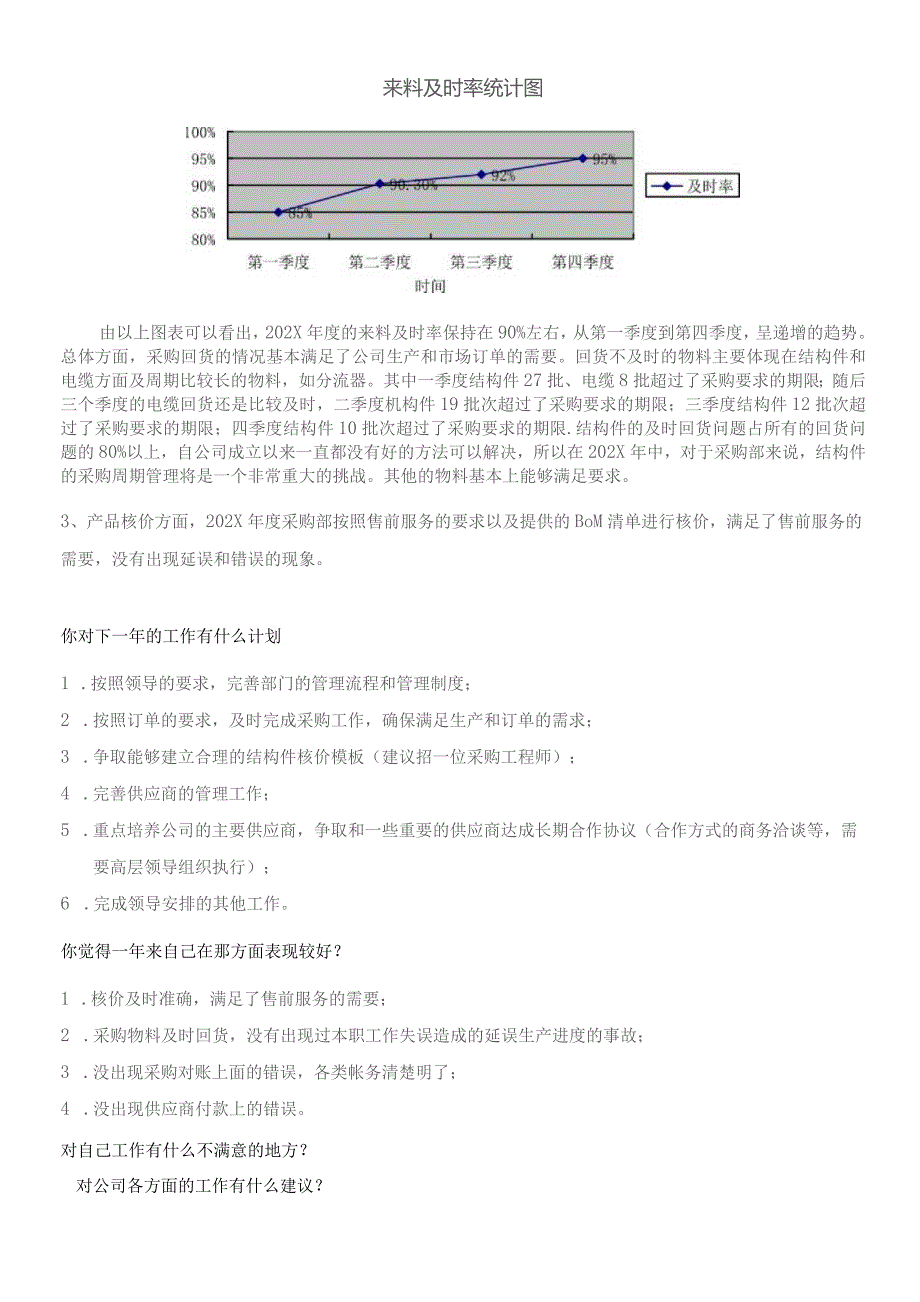 采购部202X年度工作总结报告5篇.docx_第3页