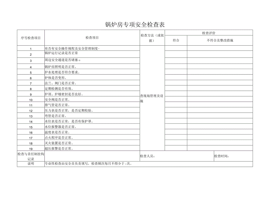 锅炉房专项安全检查表范文.docx_第1页