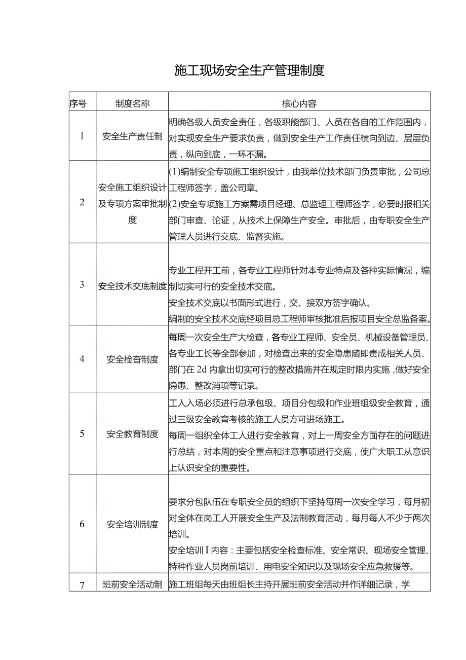 施工现场安全生产管理制度.docx_第1页