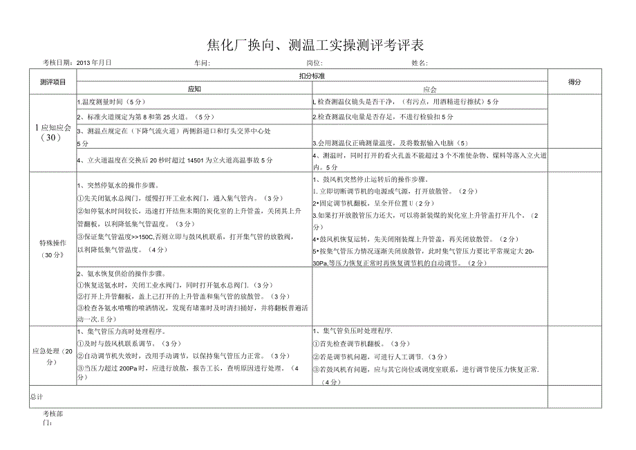 焦化厂-测温换向实操试题.docx_第1页