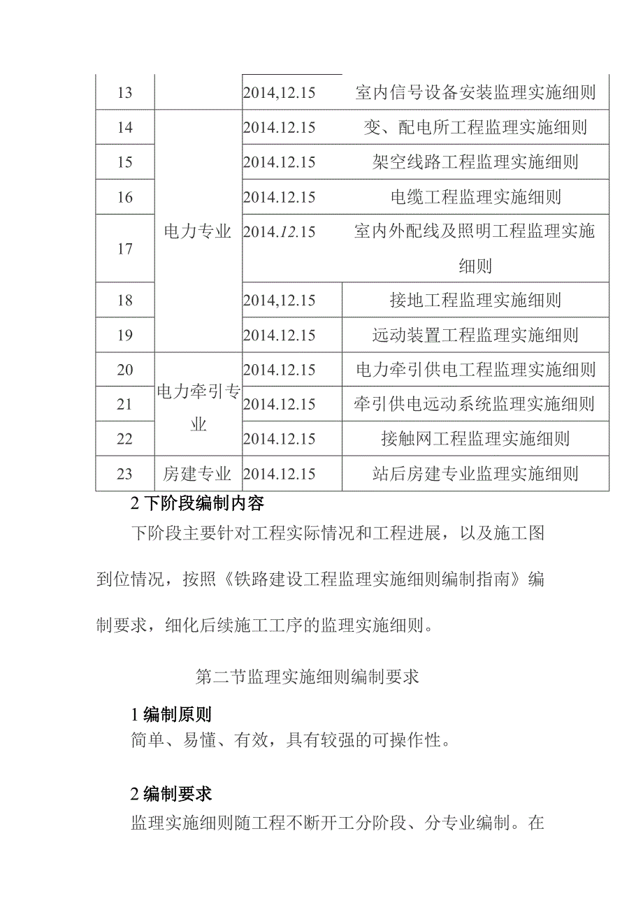 铁路客运专线四电工程建设项目监理实施细则编制计划及要求.docx_第2页