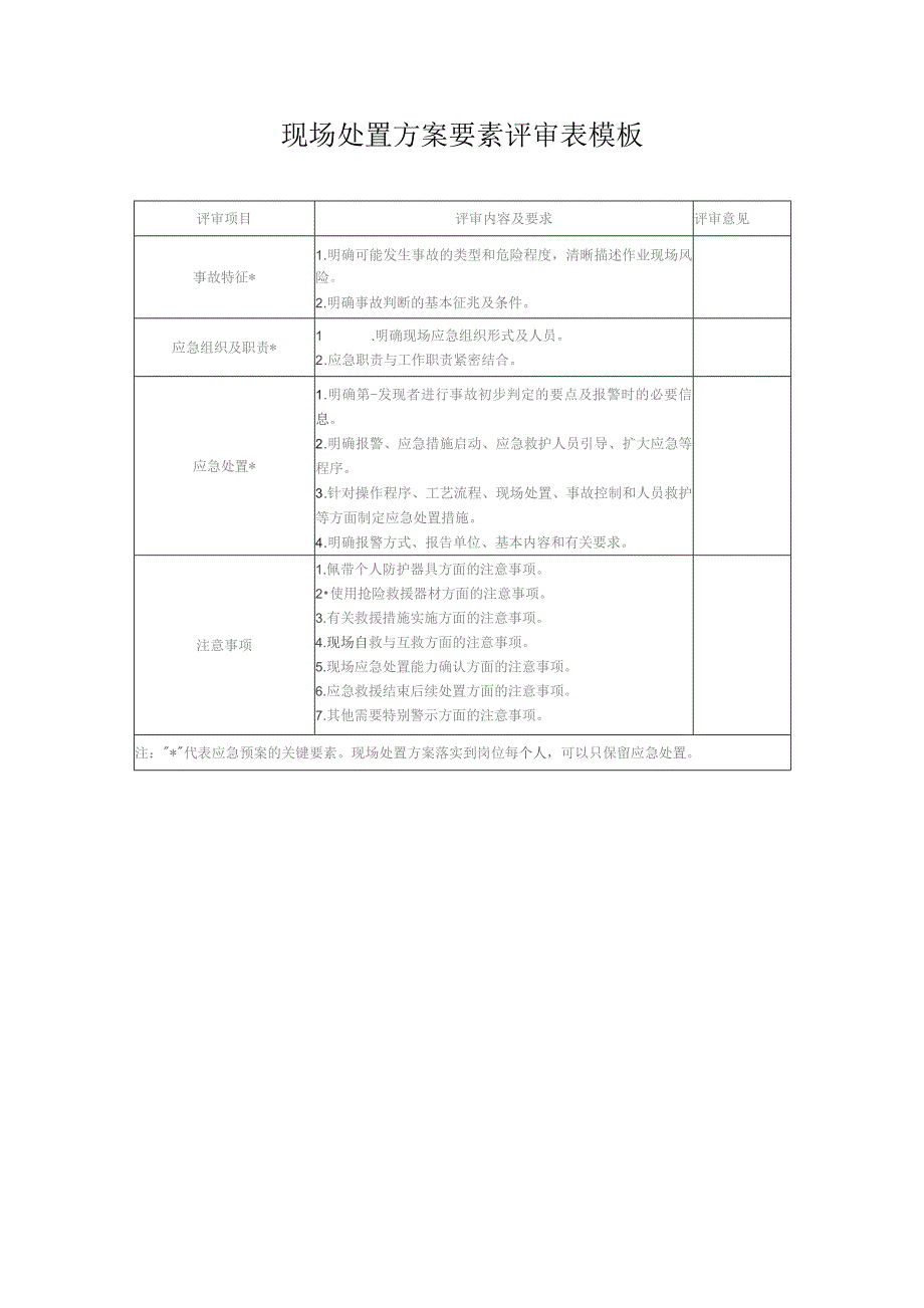 现场处置方案要素评审表模板.docx_第1页