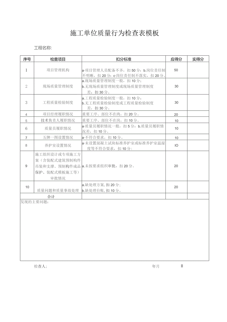 施工单位质量行为检查表模板.docx_第1页