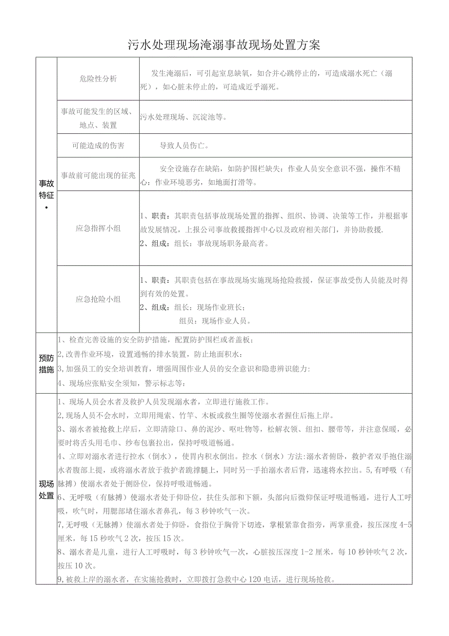 污水处理现场淹溺事故现场处置方案.docx_第1页