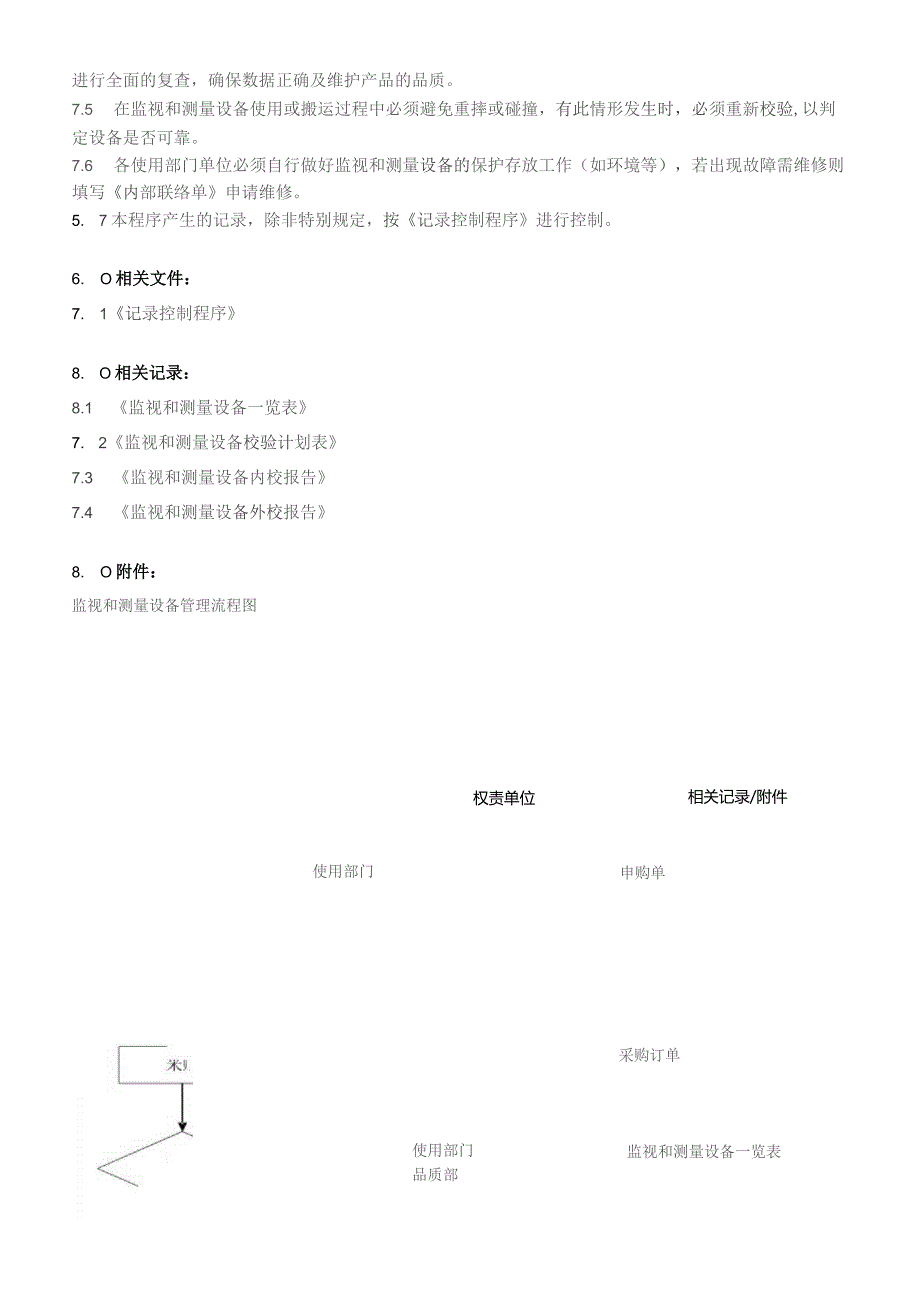 监视和测量设备控制程序.docx_第3页