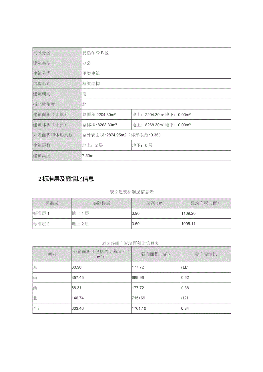 智慧商贸物流园基础设施一期项目(地块一、地块二) 沿街配套及大门--公共建筑节能计算分析报告书.docx_第2页