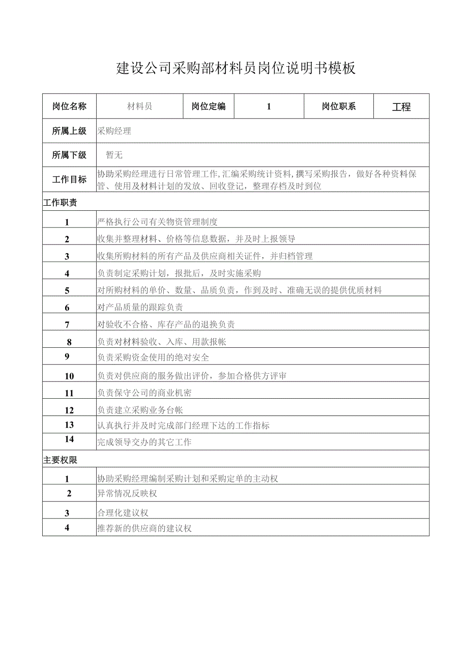 建设公司采购部材料员岗位说明书模板.docx_第1页