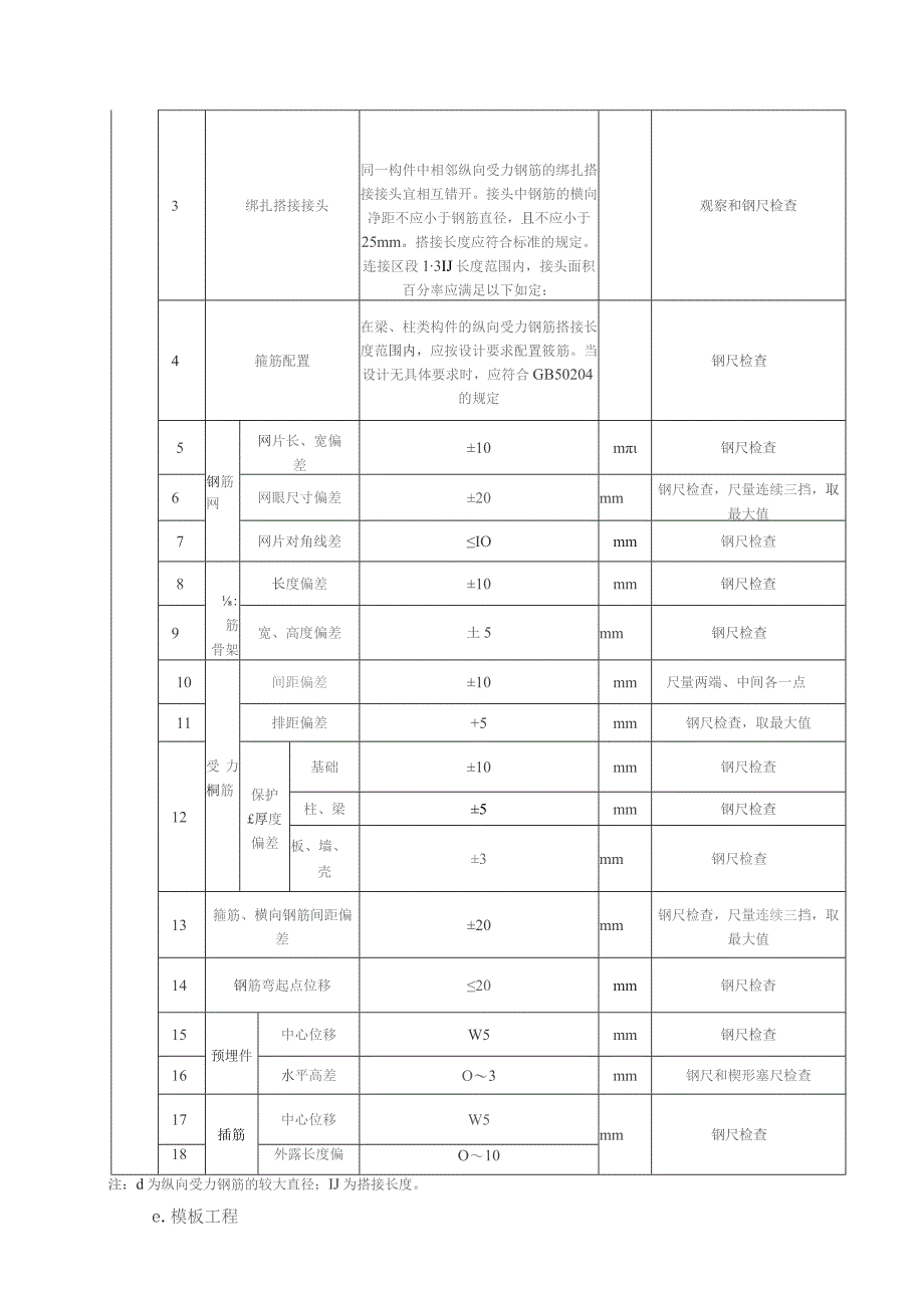 钢筋混凝土烟囱施工方案指导.docx_第3页