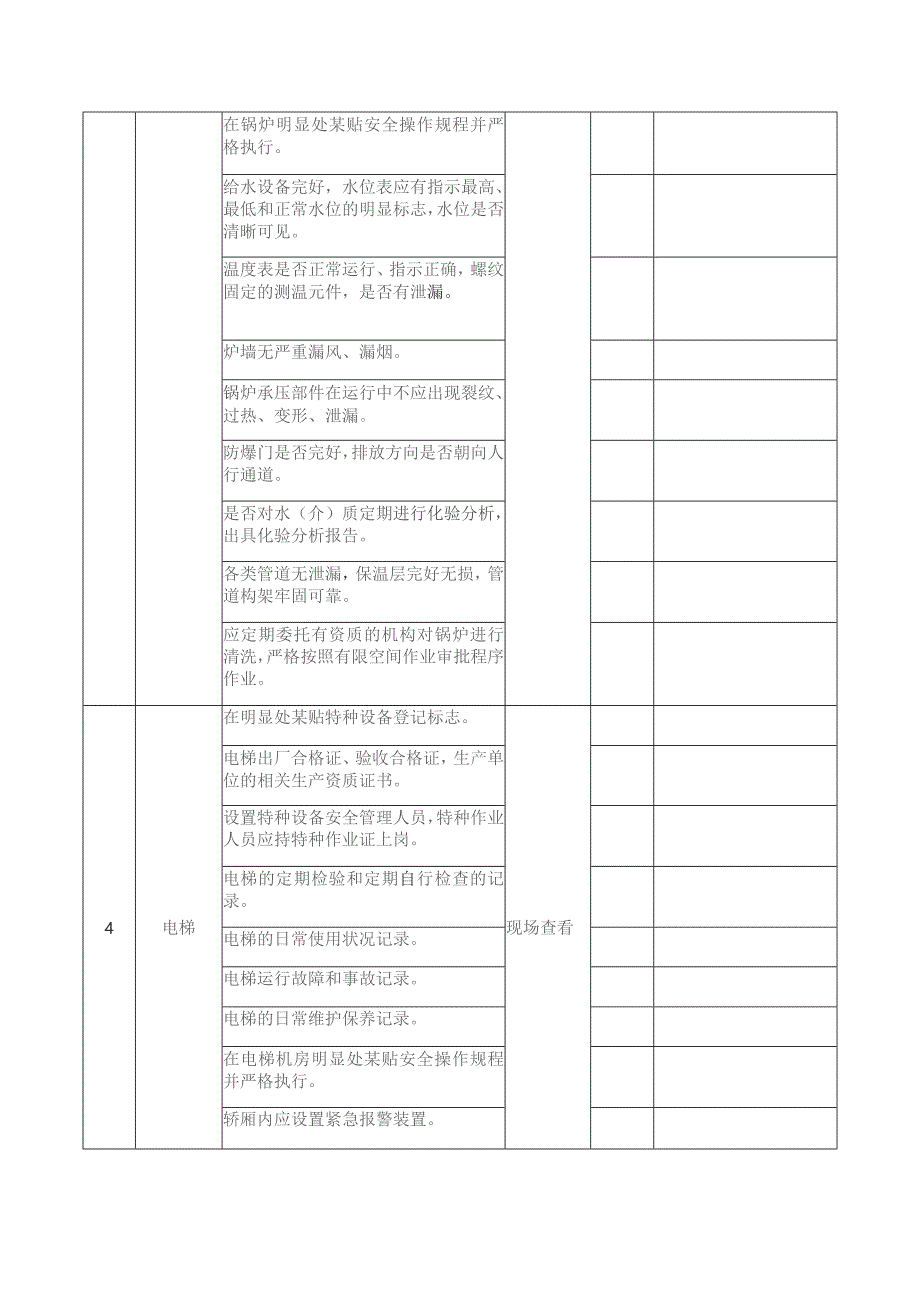 特种设备检查表范文.docx_第2页