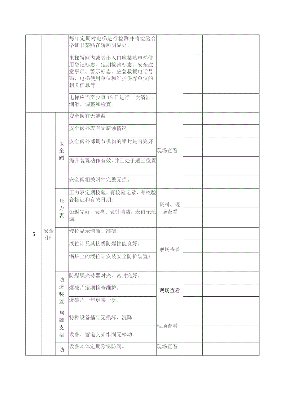 特种设备检查表范文.docx_第3页