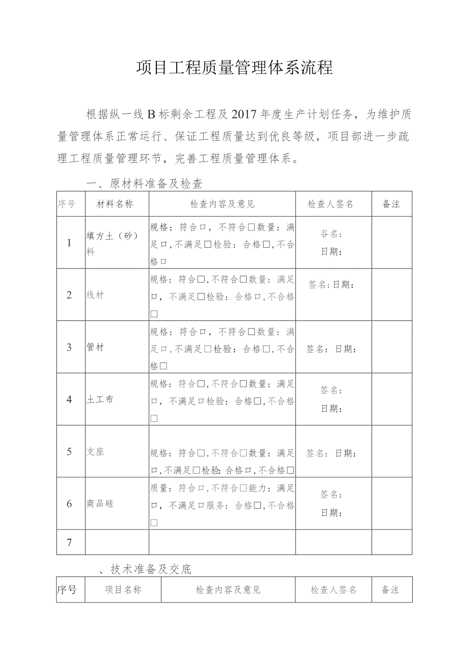 质检流程检查表(一)407.docx_第1页