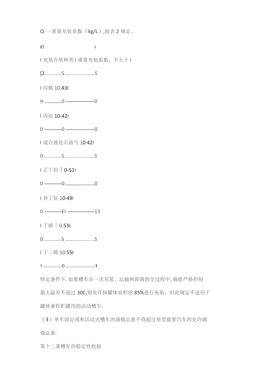 液化石油气汽车机动车槽车安全管理规定.docx_第3页