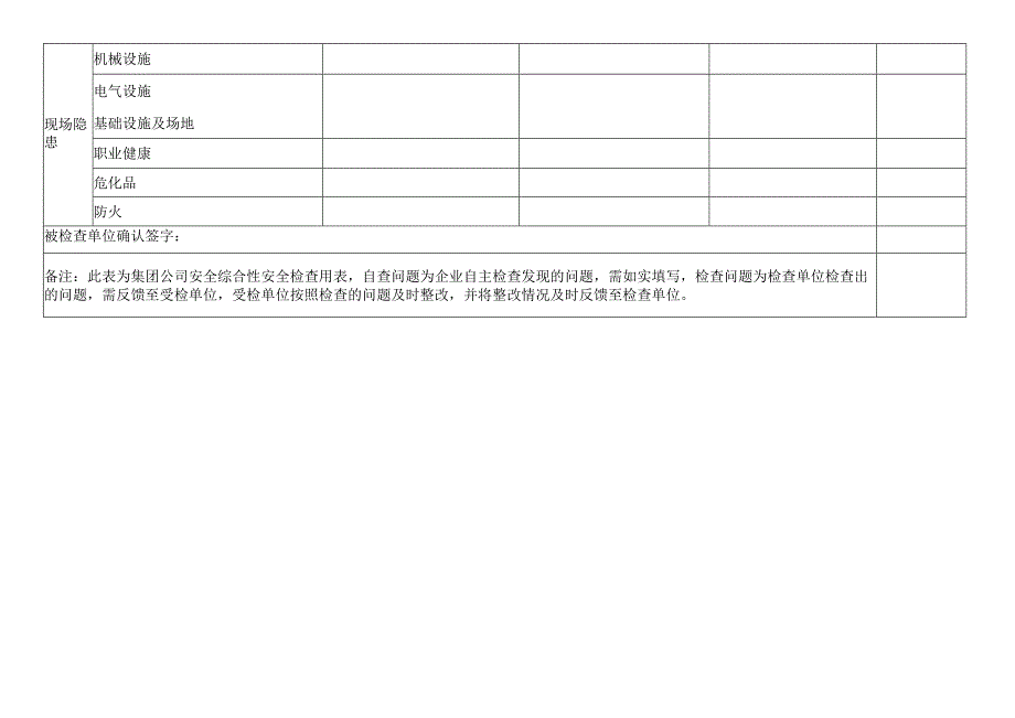 集团公司安全综合检查检查表.docx_第3页