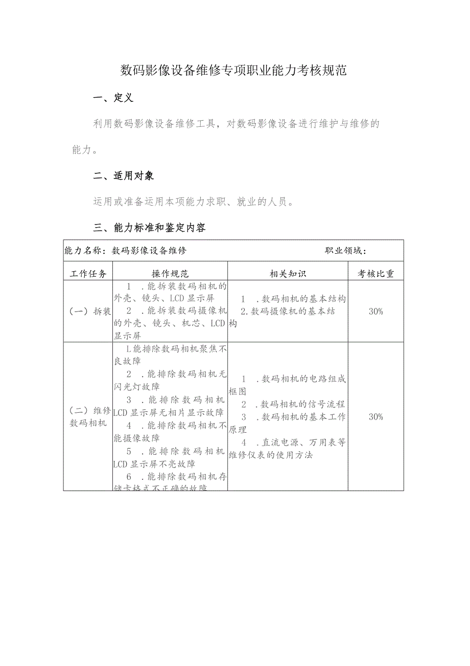 数码影像设备维修专项职业能力考核规范.docx_第1页