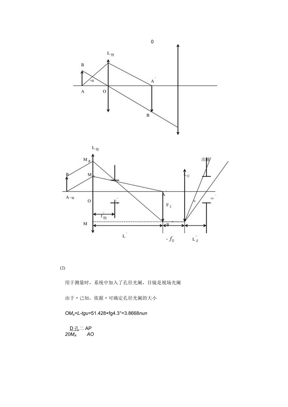 工程光学习题参考答案第四章-光学系统中的光束限制.docx_第2页