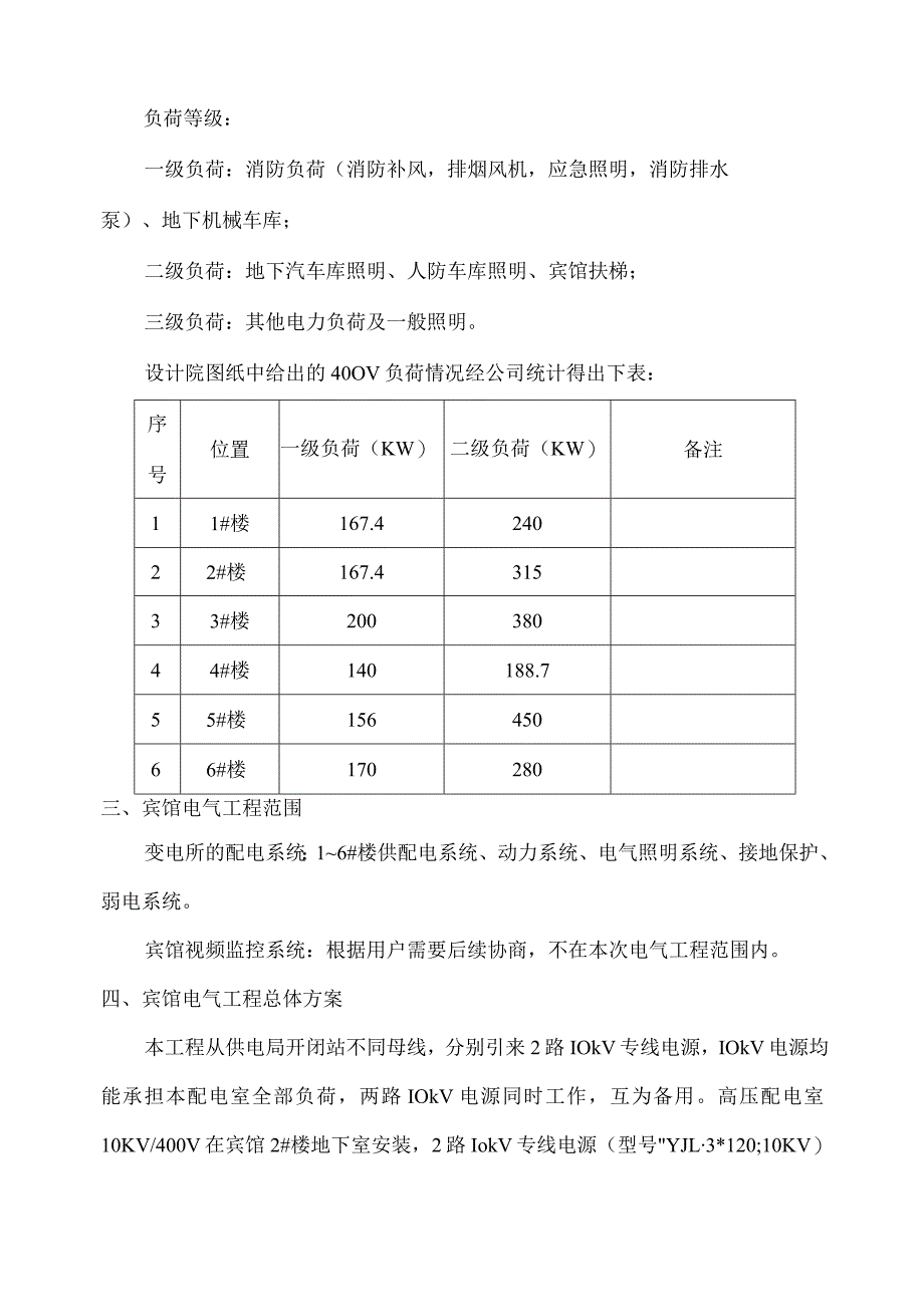 XX电气工程技术方案（2023年）.docx_第2页